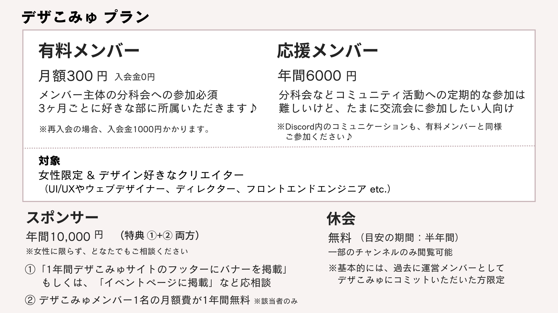 プランについて